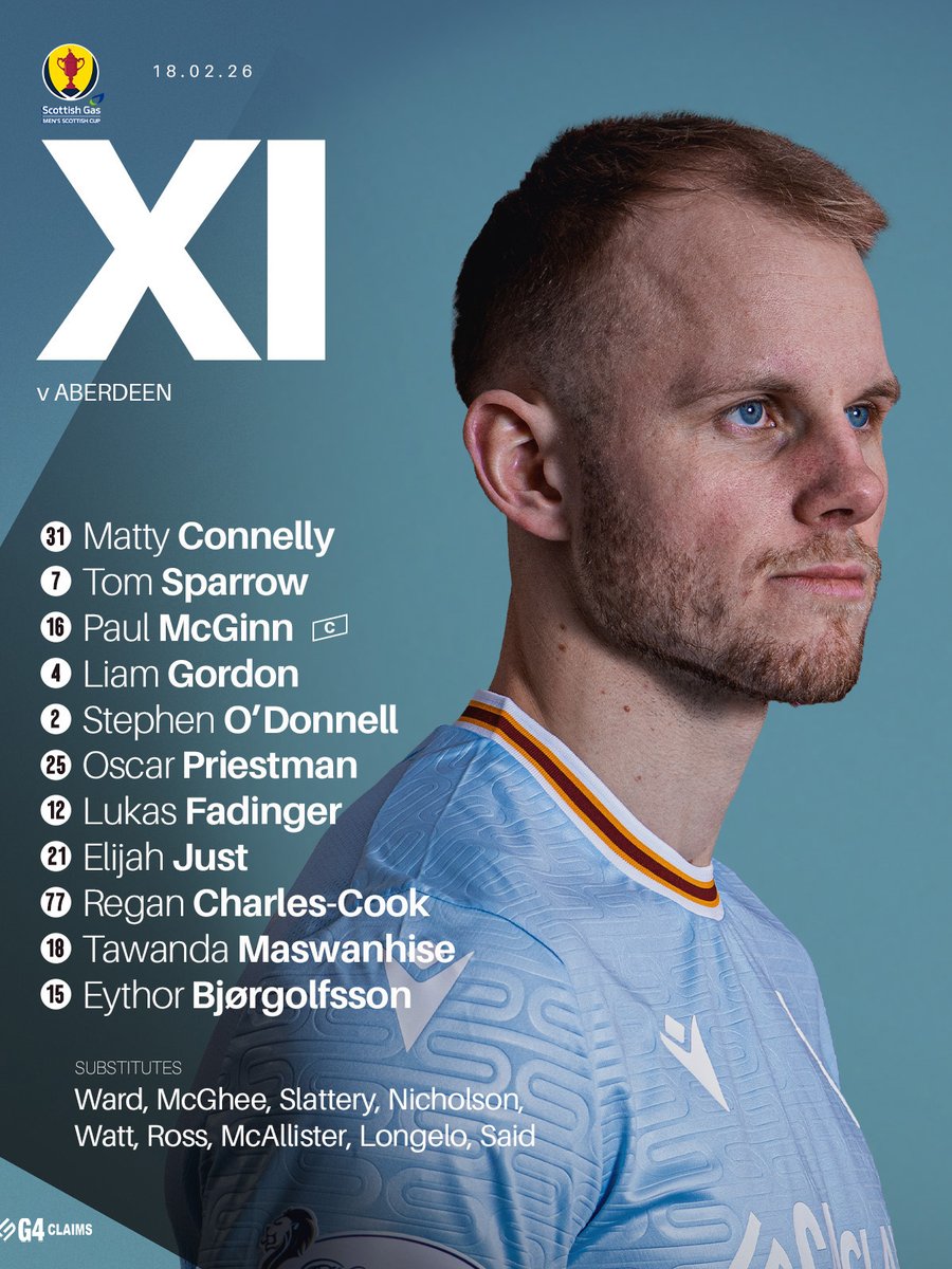 Motherwell FC tweet media