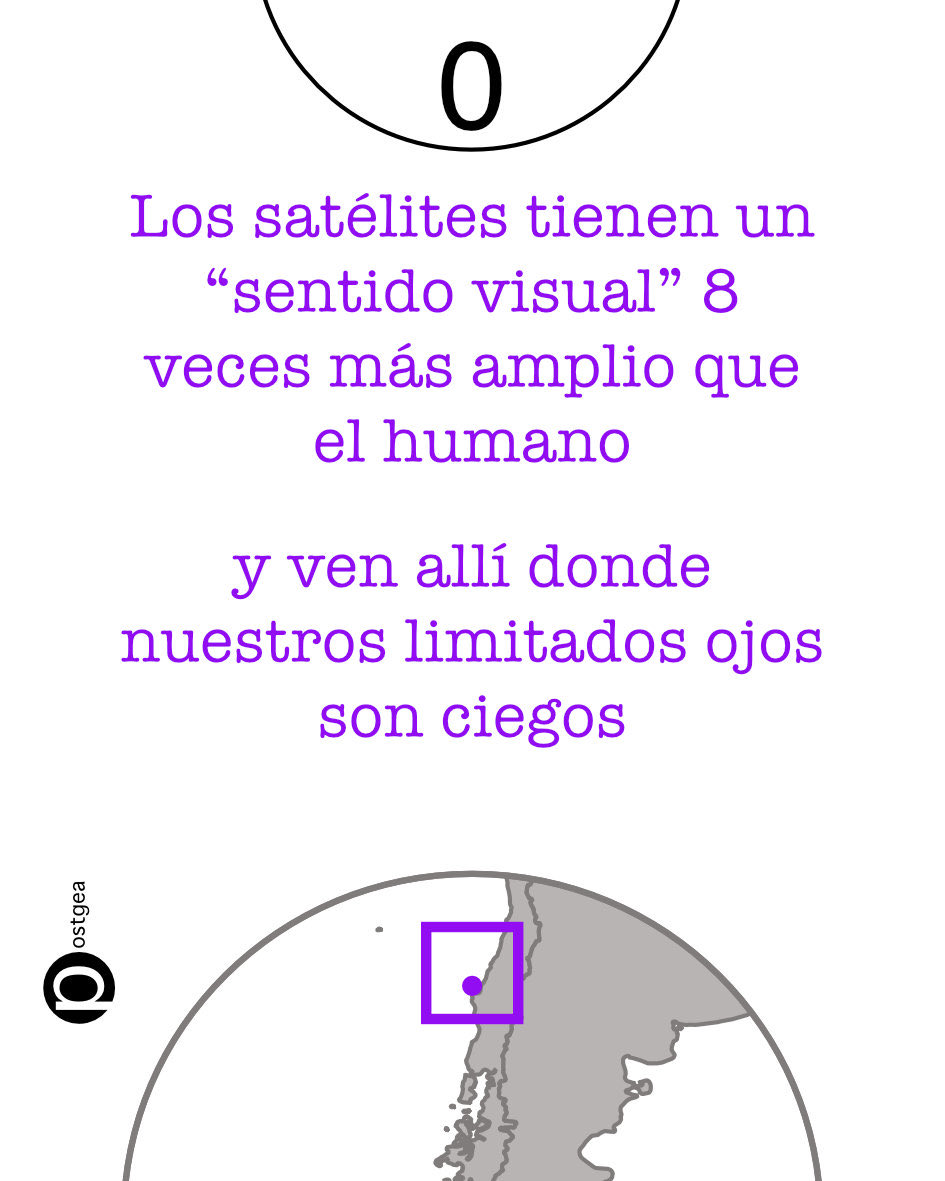 barredajose's tweet photo. Hemos recopilado un grupo de servicios Land Use and Land Cover (LULC) de acceso libre. Las imágenes #LULC brindan información tematizada sobre cualquier parte del planeta. El #video con los detalles lo pueden ver en #PostGea
#Chile #Concepcion #geografia
https://t.co/nRJ8fSn2cx https://t.co/E87kWtGRyH