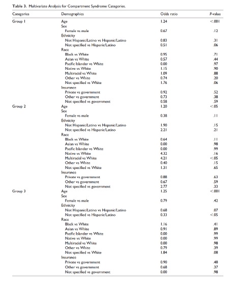 HSS Journal tweet media