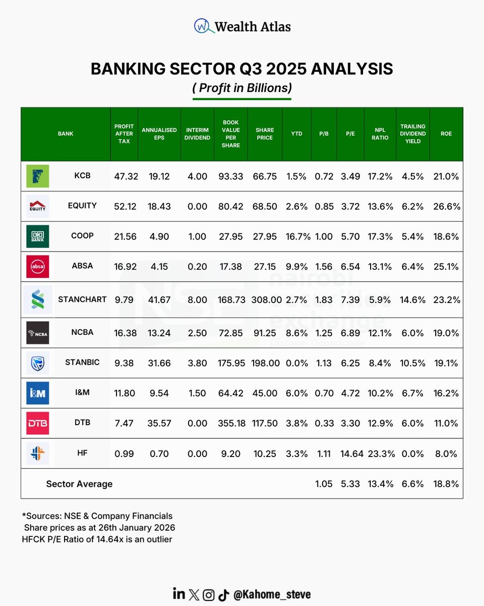 FRANKLIN tweet media