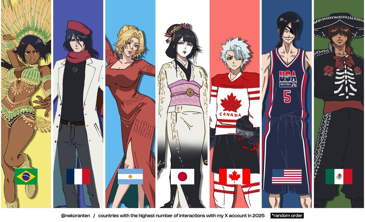 I finally came back to this BLEACH art! 
7 countries with the highest number of interactions with my X account in 2025 - in random order: Brazil, France, Argentina, Japan, Canada, USA and Mexico.
Thank you again!! 🐱💙

Full character illustrations are in the comments 👇