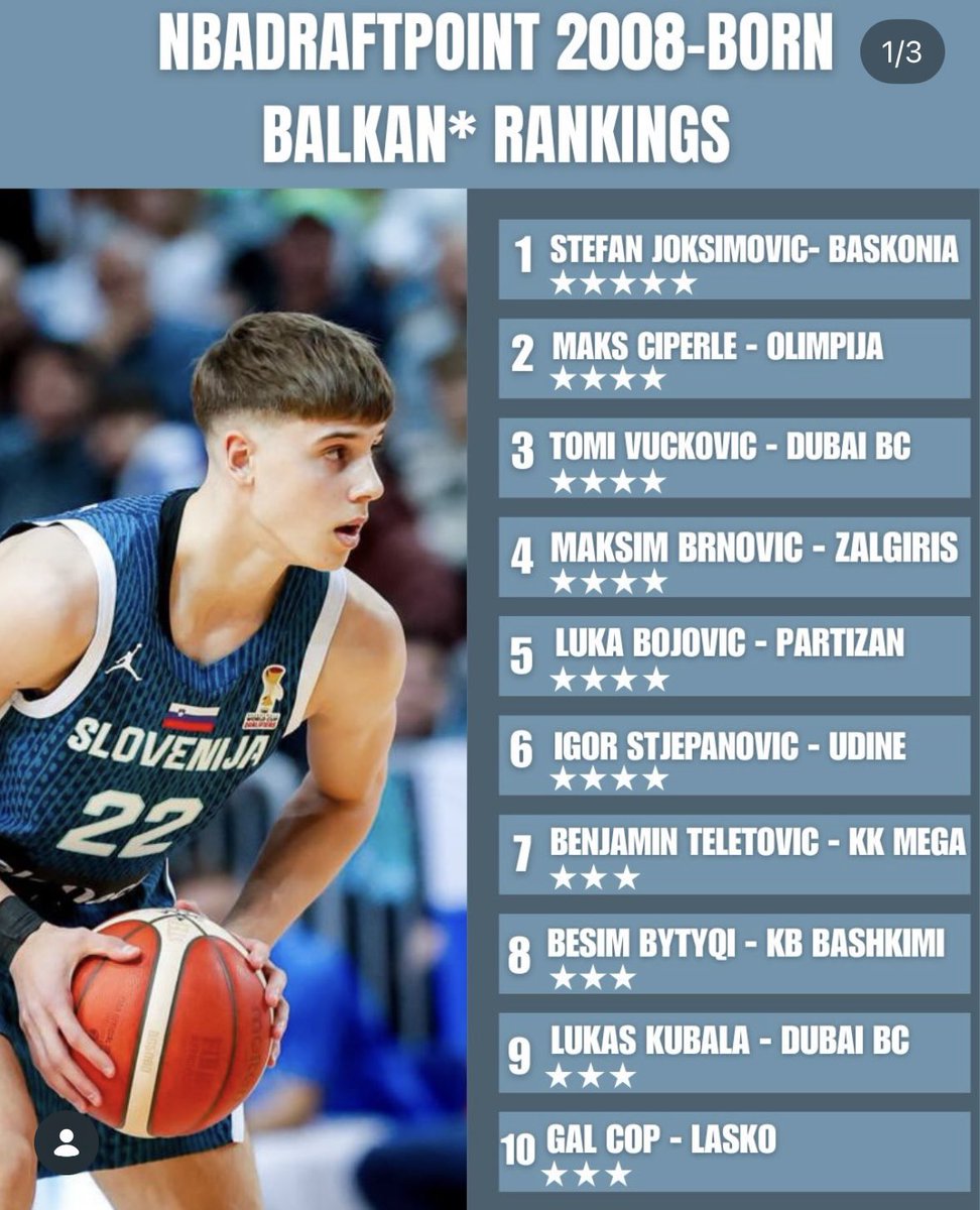 FanBaseLukA's tweet photo. @MatejSportinfo ni slabo, kaj praviš? https://t.co/3fggkEDMnW