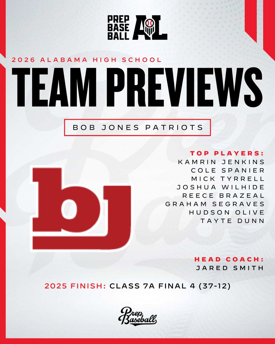 Prep Baseball Alabama tweet media