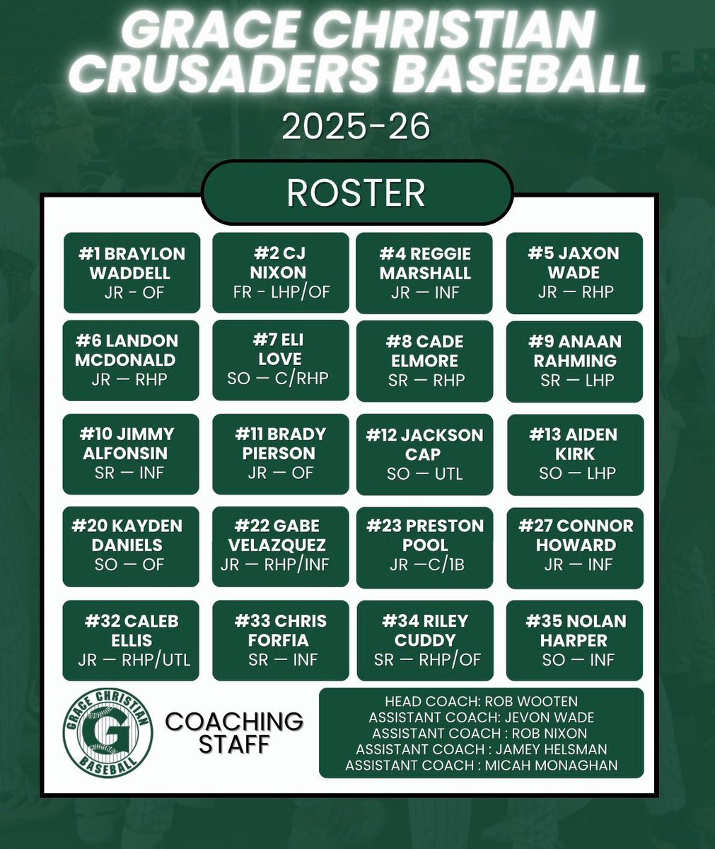 Grace Christian Baseball tweet media