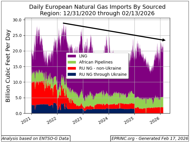 Energy Policy Research Foundation tweet media