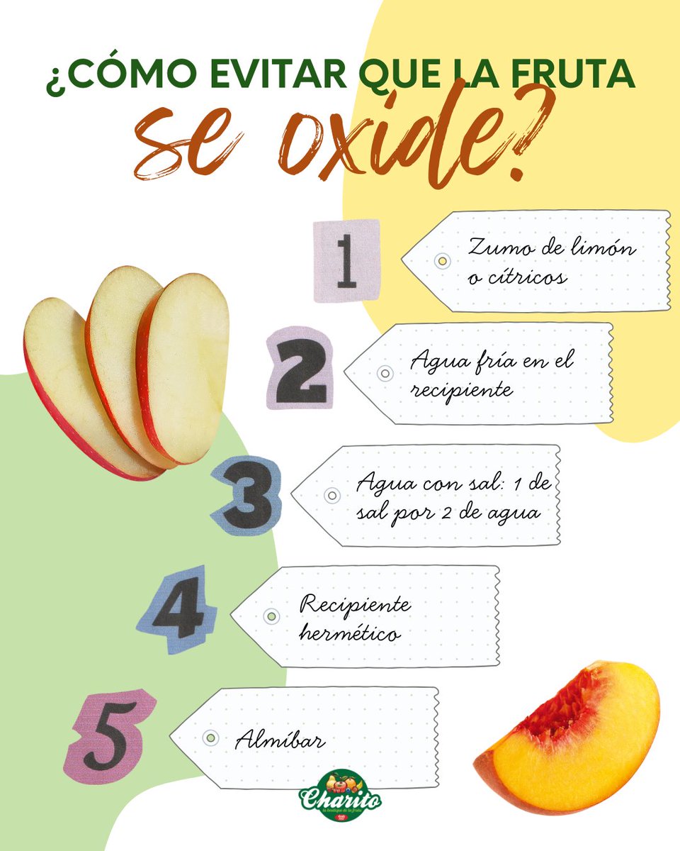 Frutas Charito tweet media
