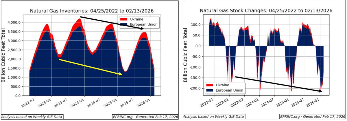 Energy Policy Research Foundation tweet media