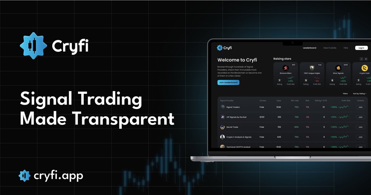 Cryfi_app tweet media