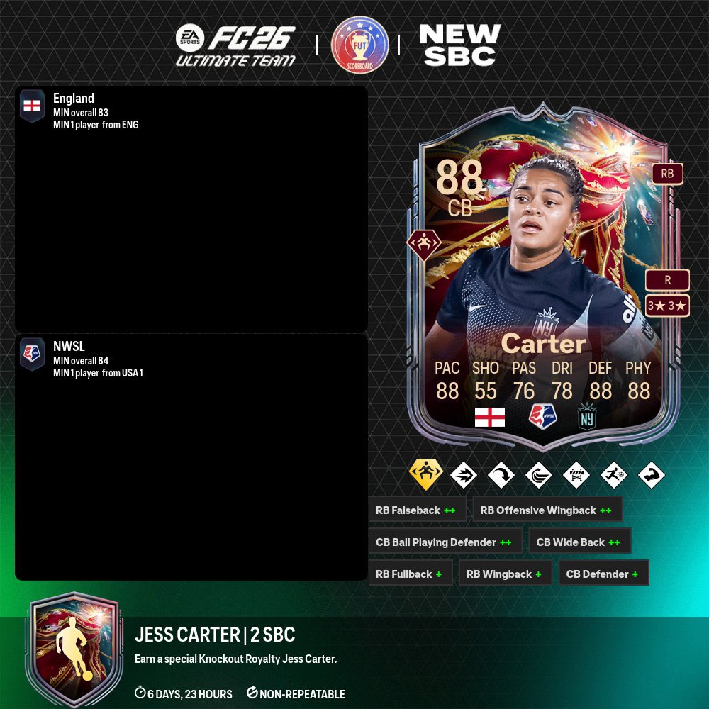 Mordu2FUT's tweet photo. 📂 CONTENU DU SOIR

⭐️ TOTW 23

🧩 SBC Carter 🏴󠁧󠁢󠁥󠁮󠁧󠁿 Knockout
🧩 SBC Défi Knockout Royalty 3
🧩 SBC Party Bag choix 88+

🧬 Nouvelle Évolution https://t.co/JgCfZLEGBF