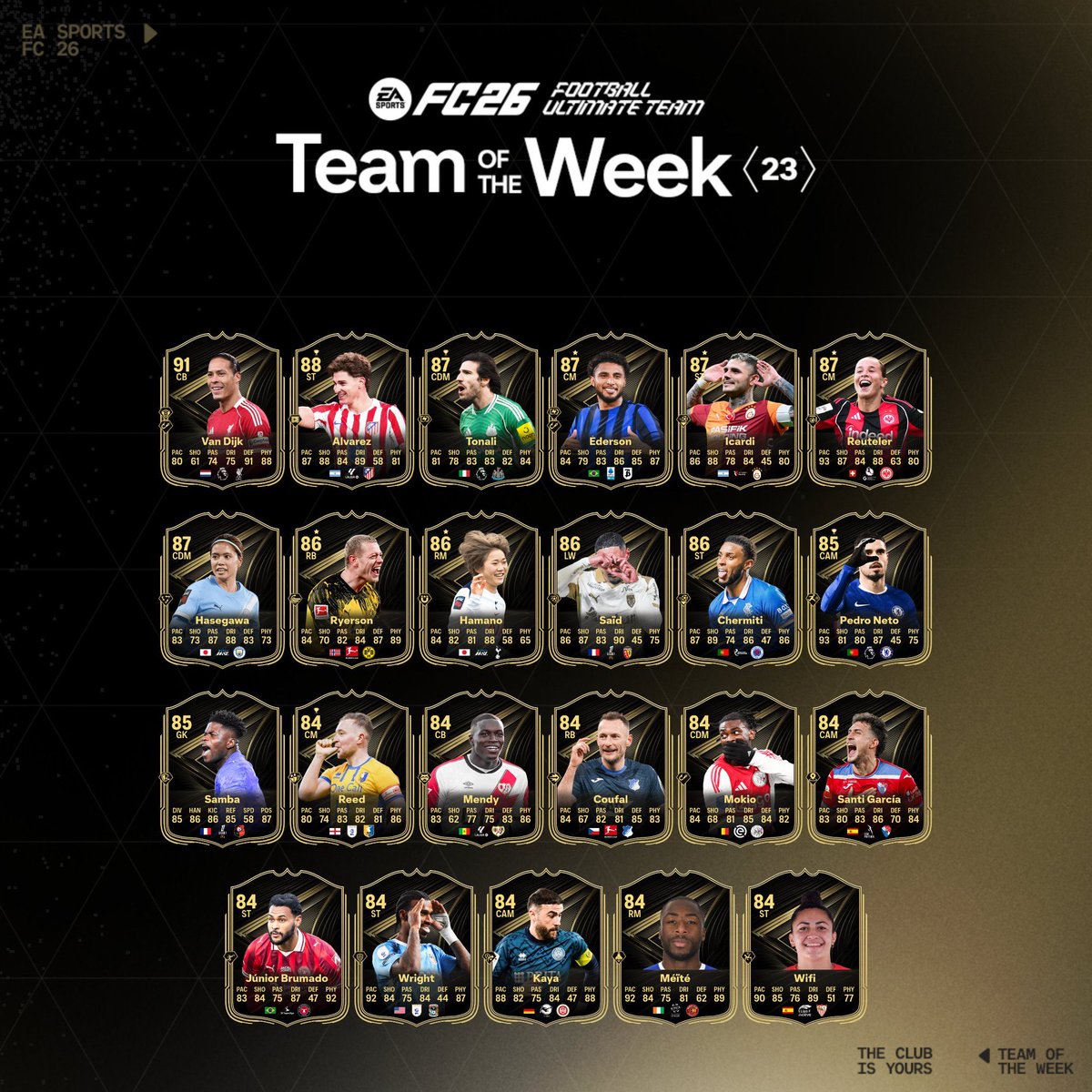 Mordu2FUT's tweet photo. 📂 CONTENU DU SOIR

⭐️ TOTW 23

🧩 SBC Carter 🏴󠁧󠁢󠁥󠁮󠁧󠁿 Knockout
🧩 SBC Défi Knockout Royalty 3
🧩 SBC Party Bag choix 88+

🧬 Nouvelle Évolution https://t.co/JgCfZLEGBF