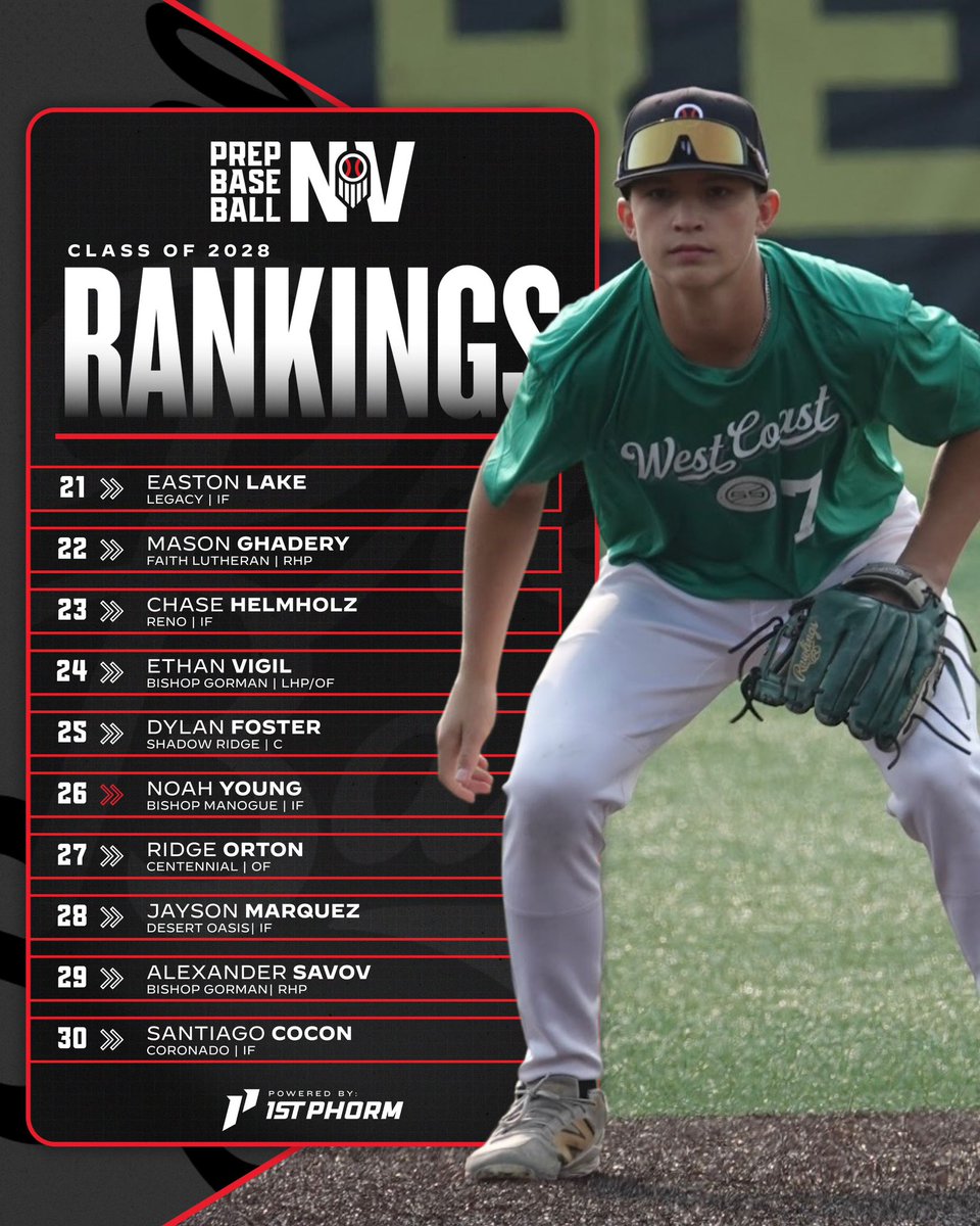 Prep Baseball Nevada tweet media