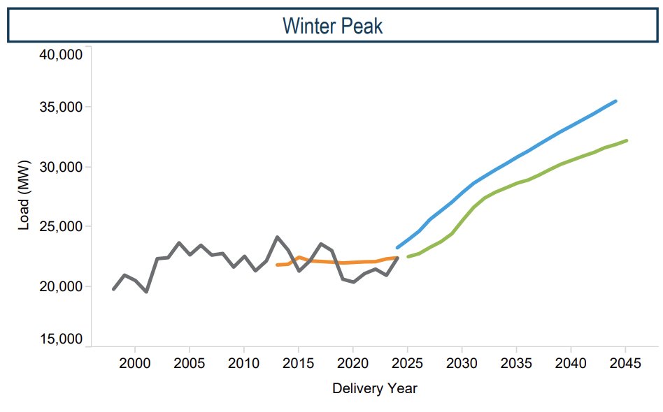 Constellation Clean Energy tweet media