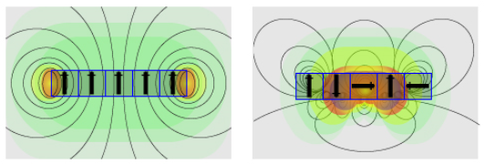 #information on magnetism