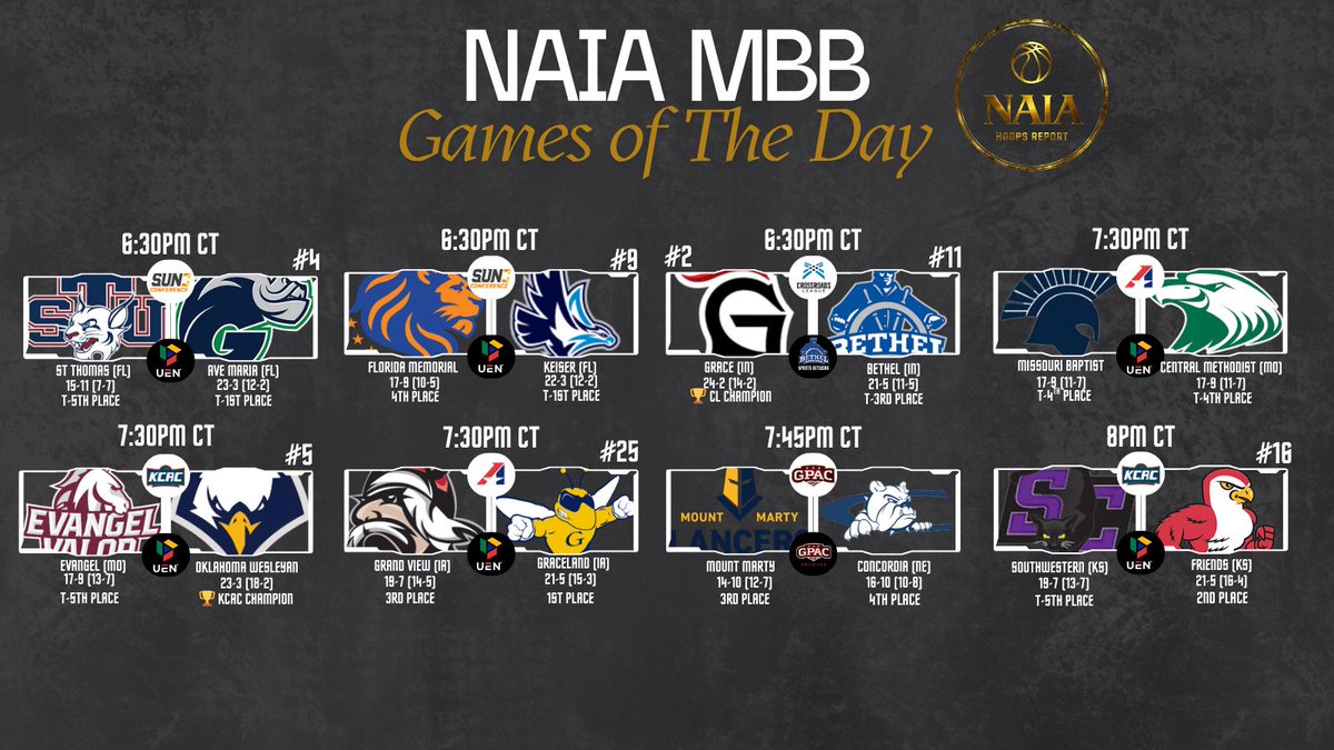 NAIA Hoops Report tweet media