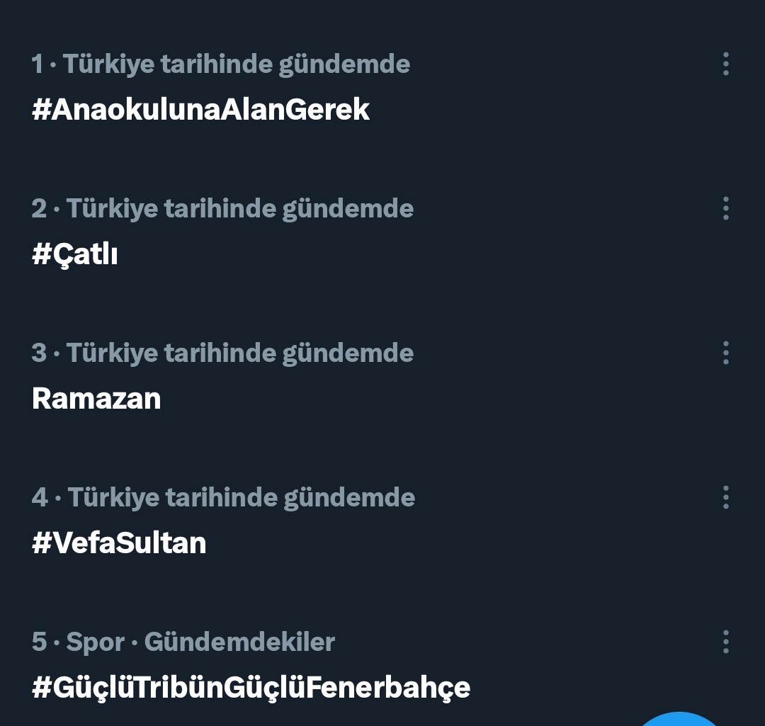 #AnaokulunaAlanGerek 1. Sırada