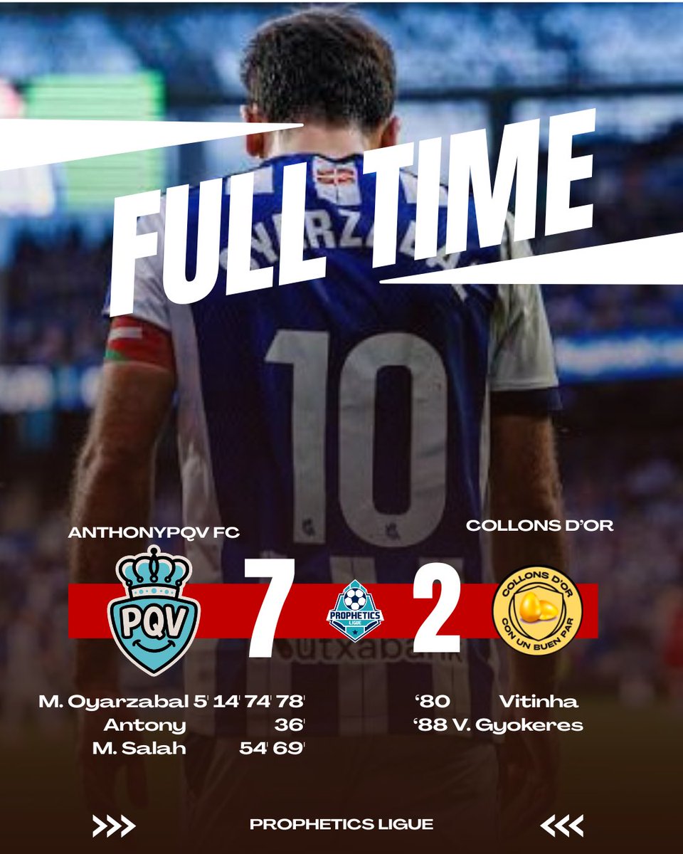 FULL TIME 
<a href="/AnthonypqvFC/">Anthonypqv FC</a> vs <a href="/CollonsdOr/">Collons d'Or</a>