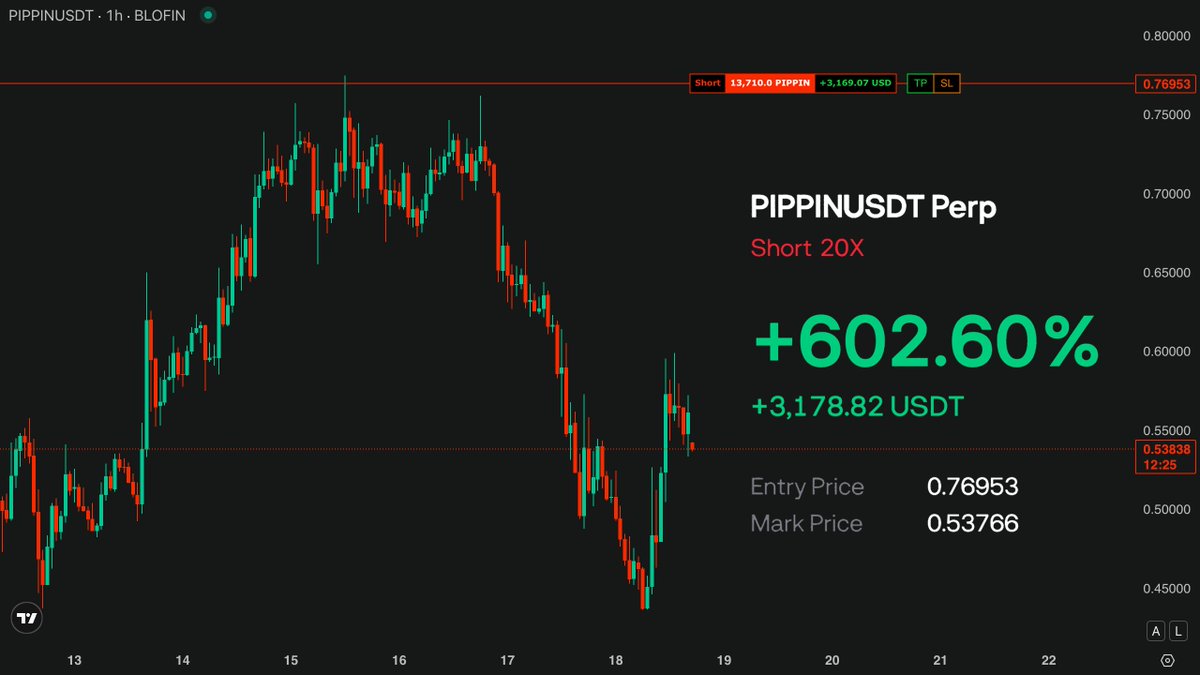 フ ォ リ ス tweet media
