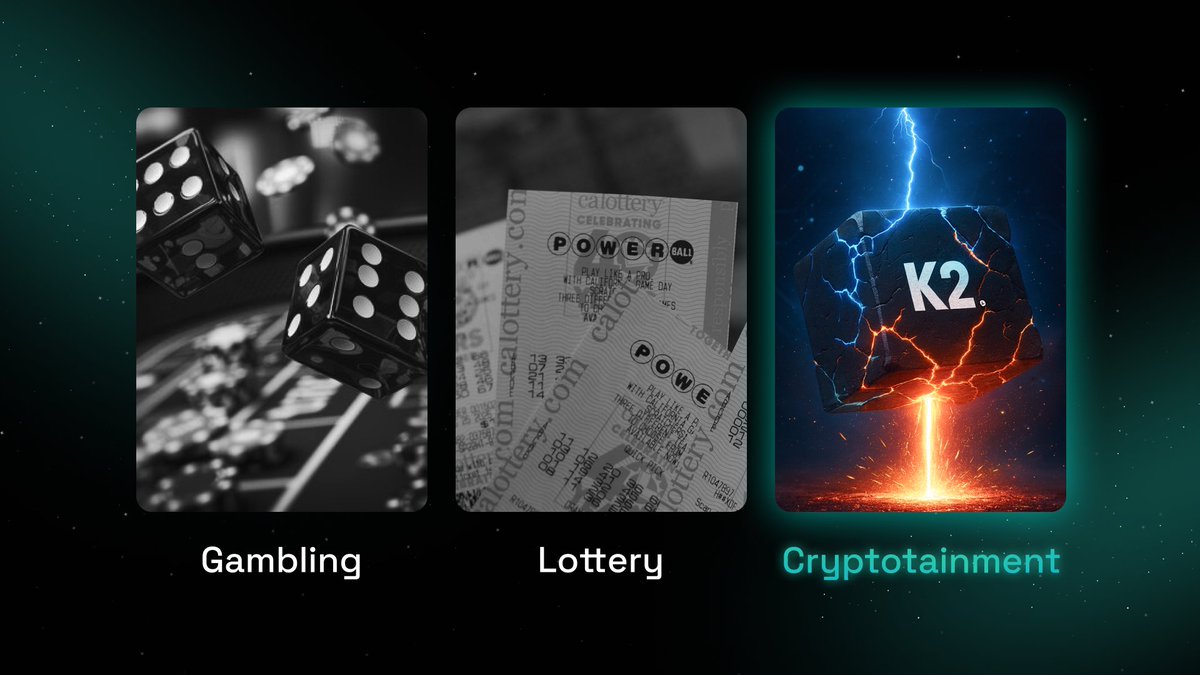 Not gambling, Not lottery, Cryptotainment.

Brands pay → you play → chain proves.