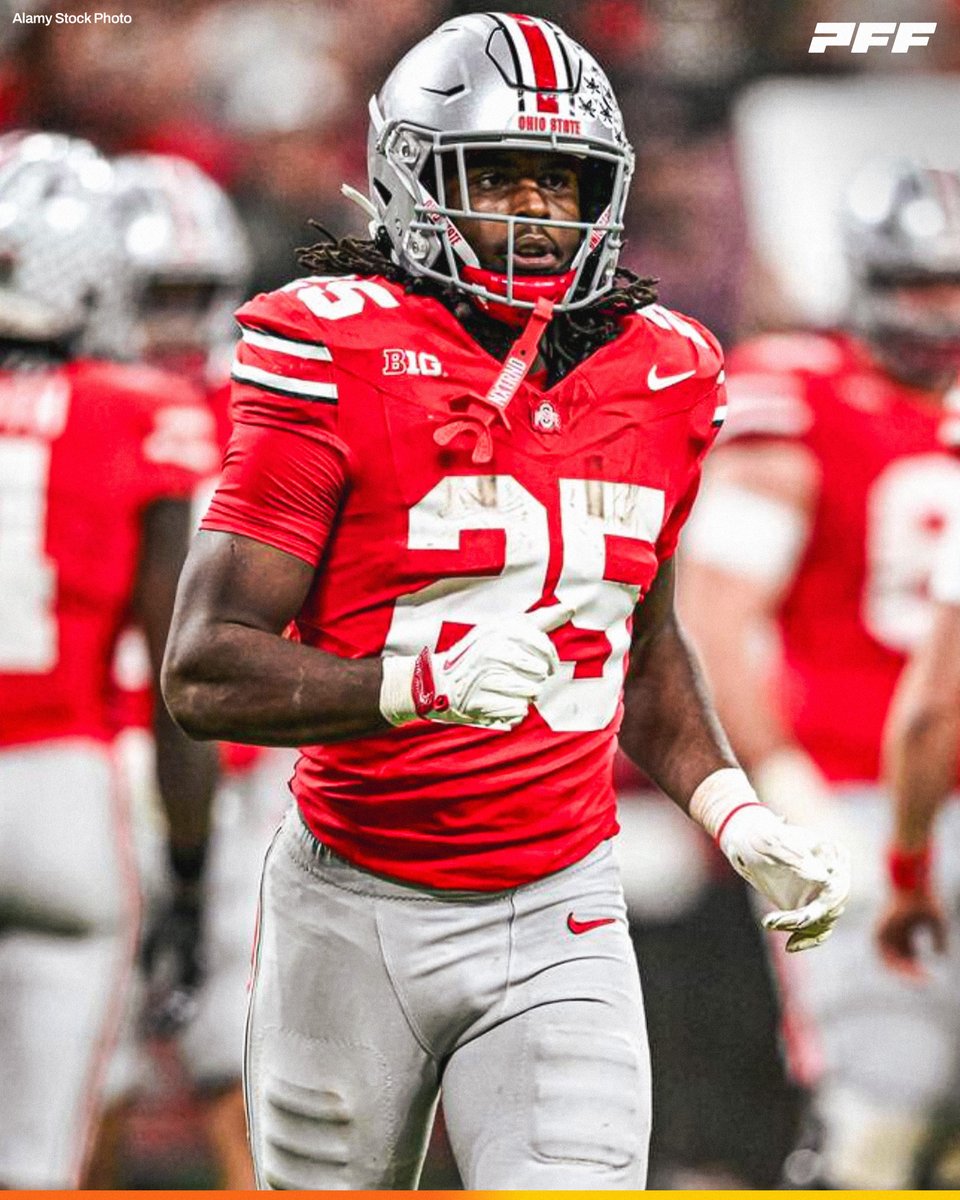 Ohio State’s Bo Jackson | Ranks Among Freshman RBs:

🌰 1,085 Rush Yards (2nd)
🌰 724 Yards After Contact (1st)
🌰 35 Missed Tackles Forced (2nd)
🌰 36 Explosive Runs (1st)

<a href="/OhioStateFB/">Ohio State Football</a>