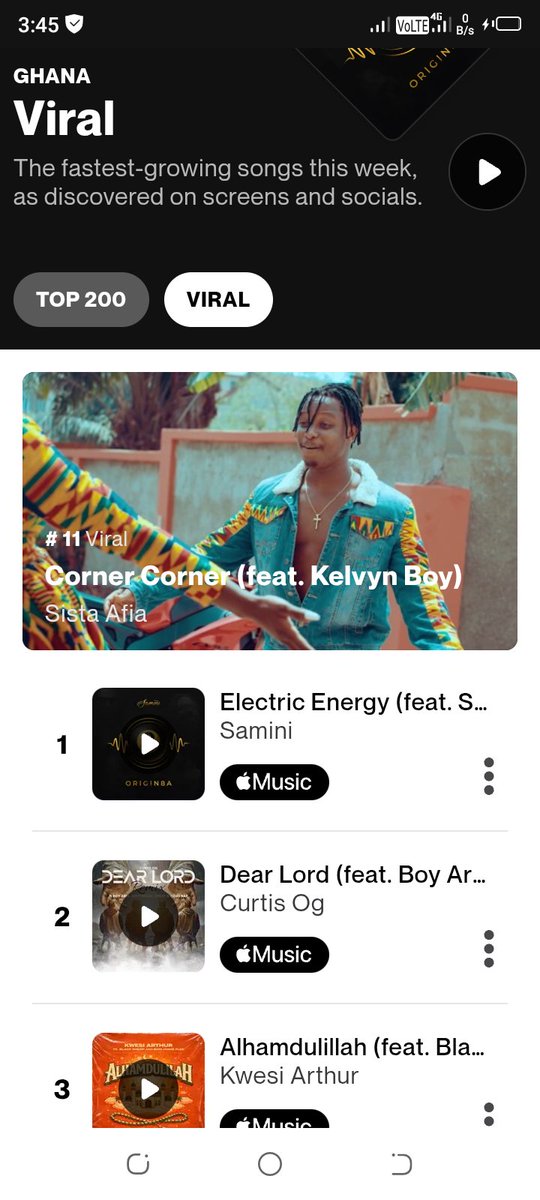 richdudegh_'s tweet photo. Stonebwoy gifted Samini a straight up banger on 'Electric Energy' – that verse turned the whole track into a hit!

Genius 🐐 https://t.co/Cg3XcSpJkf