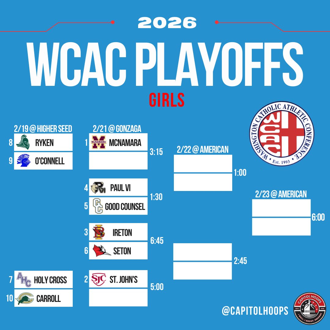 Capitol Hoops tweet media