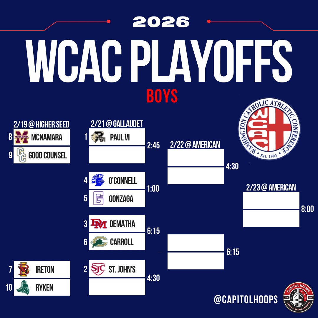 Capitol Hoops tweet media