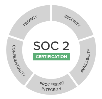 STACK Construction Technologies tweet media