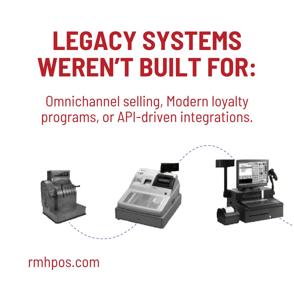 RetailManagementHero tweet media