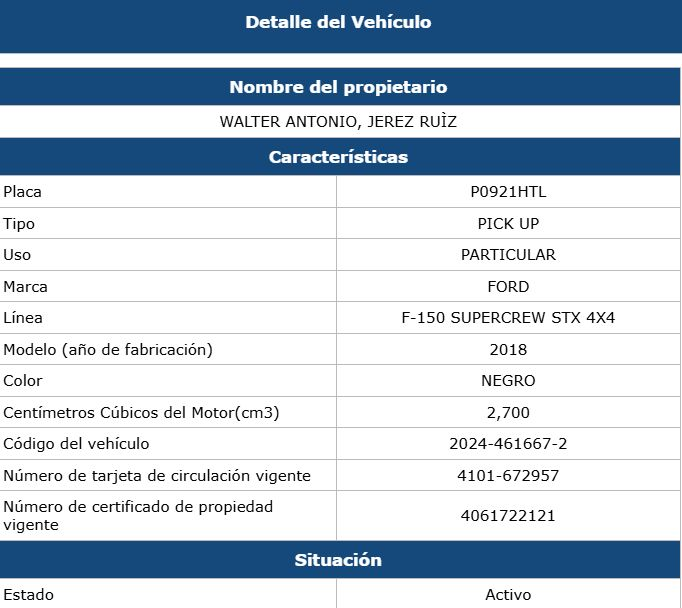 El pick up que perseguía e intimidaba a estudiantes de ingeniería que se dirigían a emitir su voto está a nombre de Walter Antonio Jerez Ruiz, alcalde de VAMOS de Suchitepéquez. Un pacto entre Miguelito y Mazariegos?
