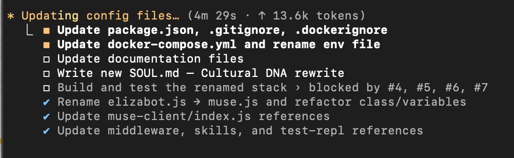 vveerrgg's tweet image. todays the day ...  refactoring the original idea based on an elizabot framework into a fully realized muse ... exciting times !!!

#futureSelf #theDayMuseArrived #publicRecord #Lx7ca