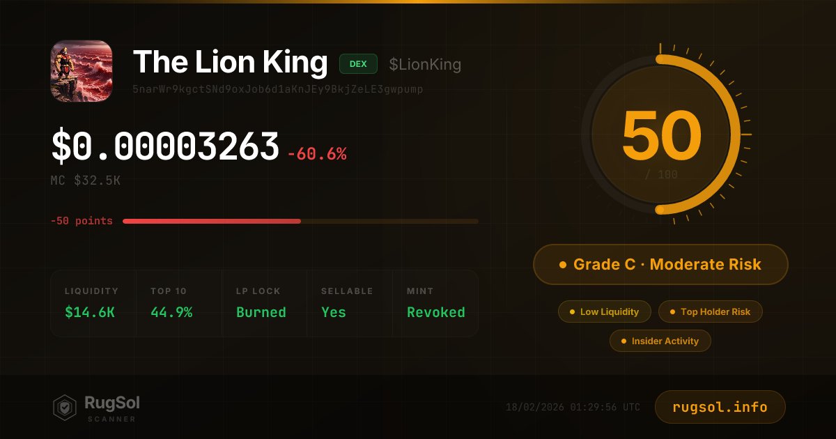 $ICEDUCK tweet media