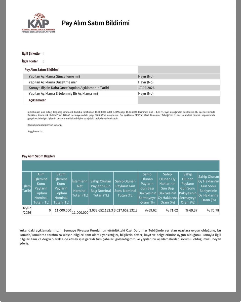 Neler oluyor hayatta?