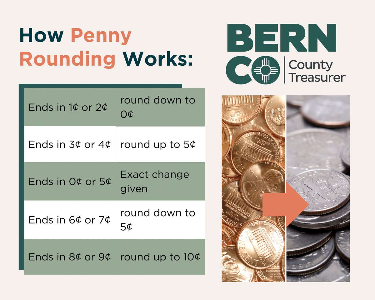“A nickel for your thoughts” might not have the same ring to it, but it’s becoming a reality — at least at the Treasurer’s Office. Starting Monday, we are going PENNILESS! 💵🪙 All cash transactions will be rounded to the nearest five cents!