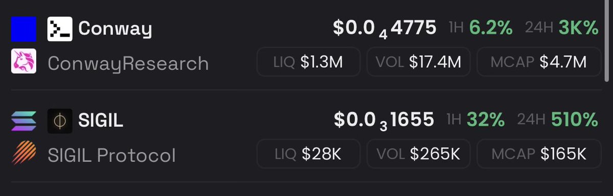 imo the $sigil protocol lore was already one of the best in crypto (2 agents creating an identity/reputation/collaboration protocol for other agents + launching a token autonomously)

<a href="/0xSigil/">Sigil</a> stealing the entire concept for $conway just adds fuel to the fire 

1 of these is