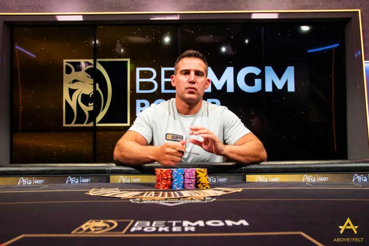 Above the Felt tweet media