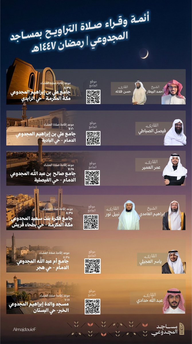 المجدوعي الخيرية tweet media