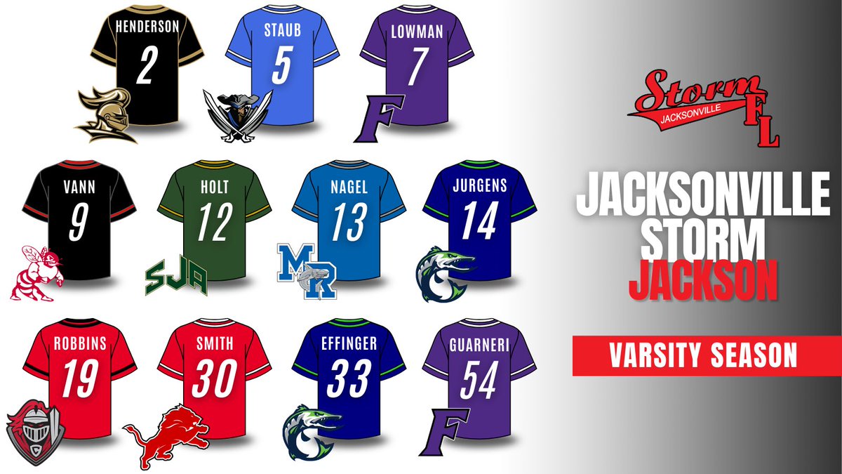 Jacksonville Storm - Jackson tweet media