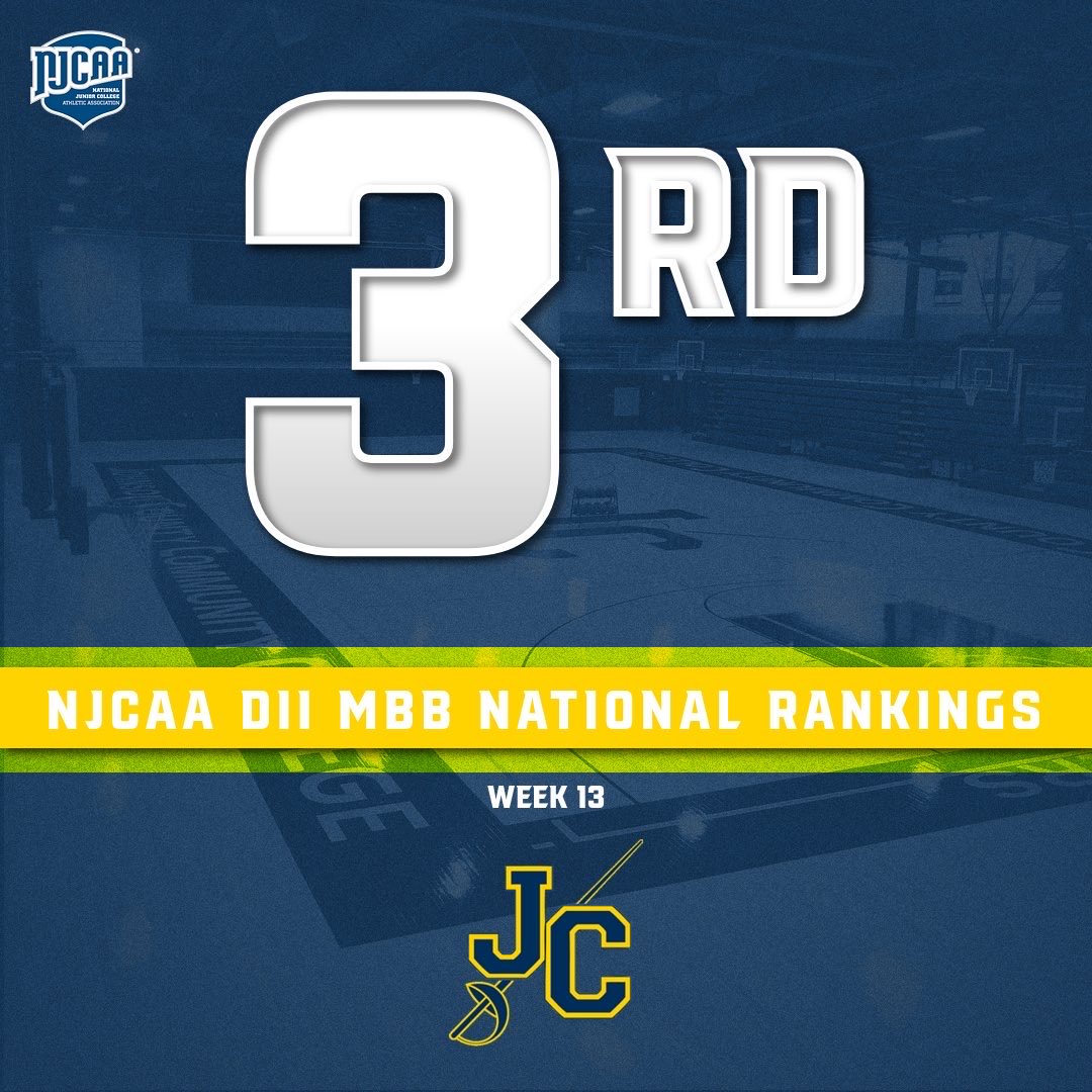 JCCC_CavsMBB's tweet photo. 🚨NJCAA Division II Men’s Basketball Week 13 Rankings 🚨

Full Rankings - https://t.co/GYoCITOJbg

#GoCavs #CavalierBasketball⚔️ https://t.co/1LcLx7vLVb