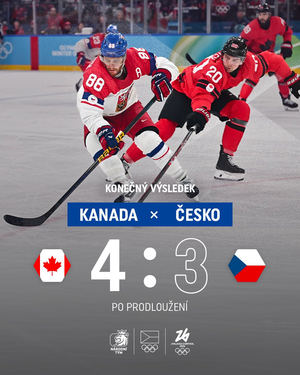 Český olympijský tým tweet media