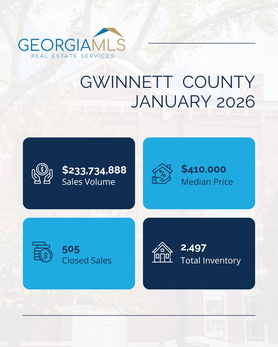 Georgia MLS tweet media