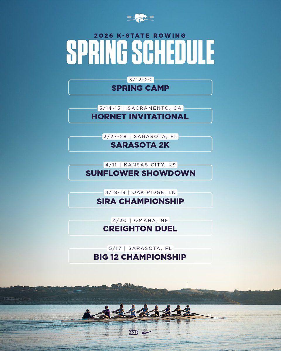 K-State Rowing tweet media