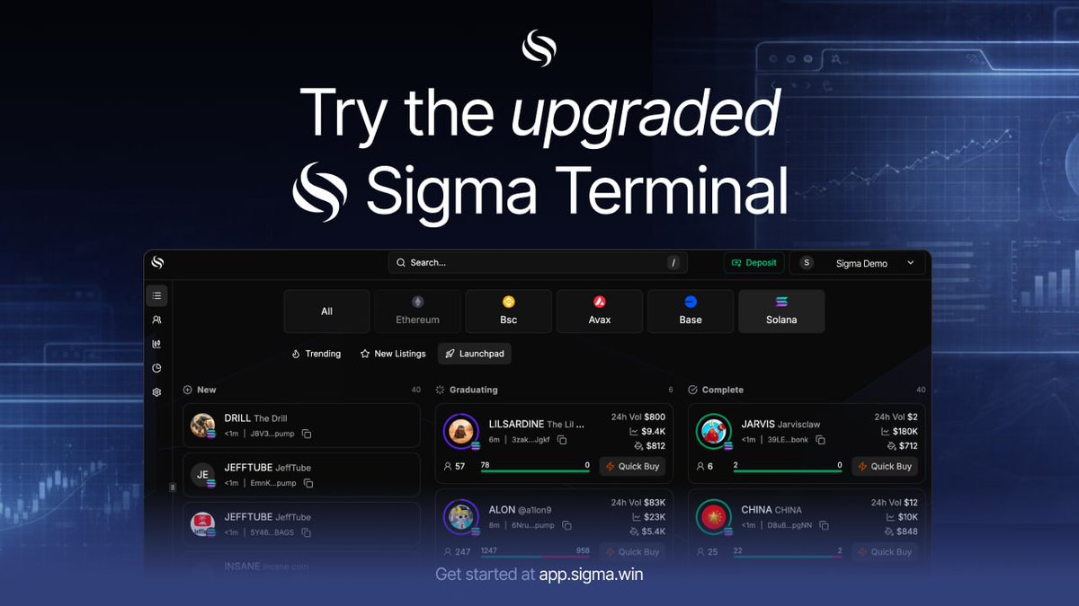 Sigma tweet media