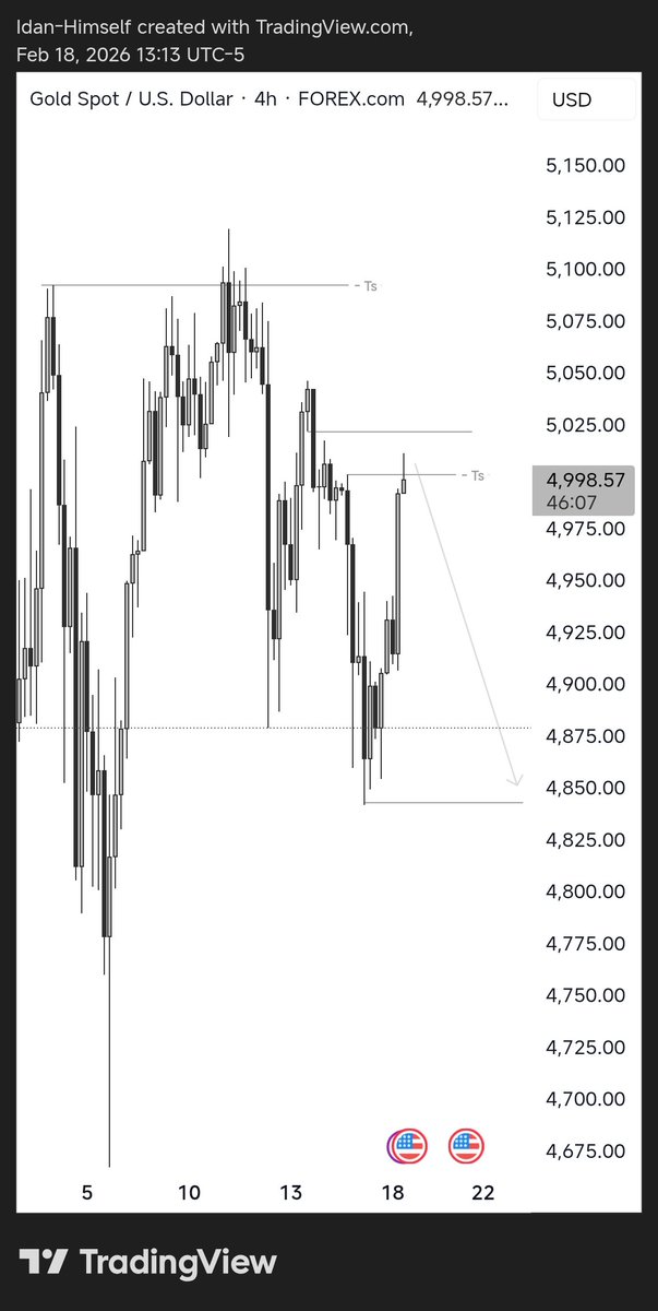 ~Ola 💜 tweet media