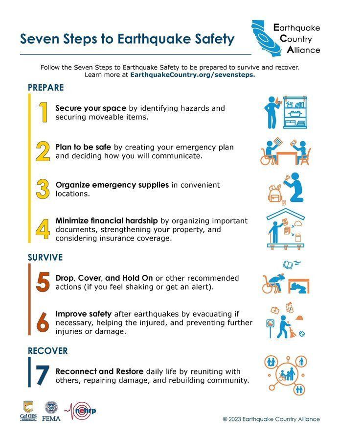 Earthquake Country Alliance tweet media