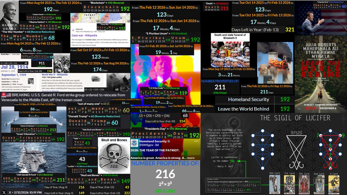 Daily Candle Close News tweet media