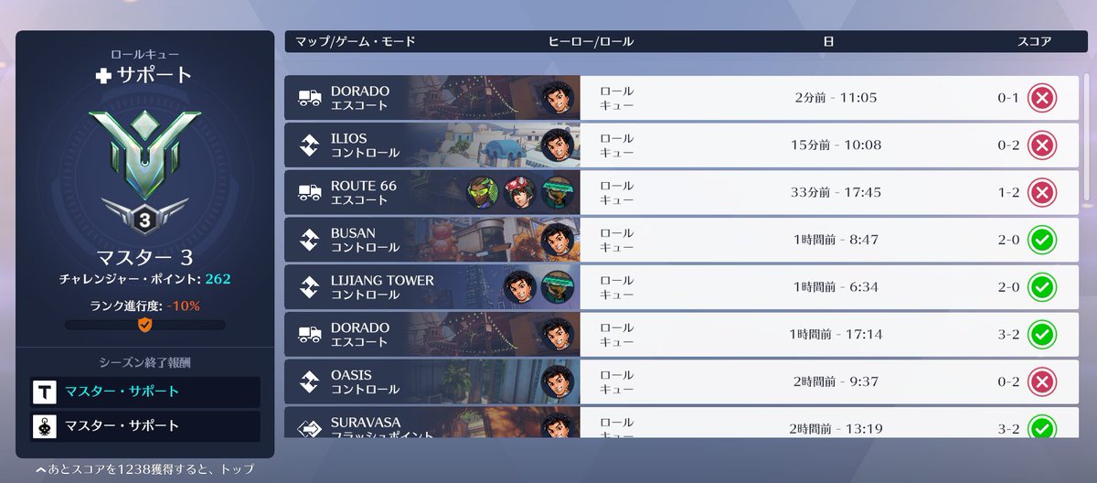 ｻｲｱｸ~