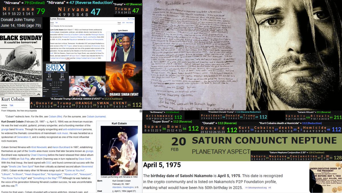 Daily Candle Close News tweet media