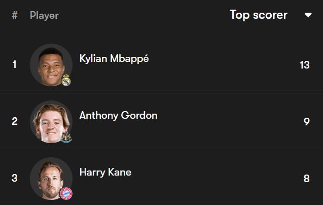 Dell 🇮🇹 tweet media