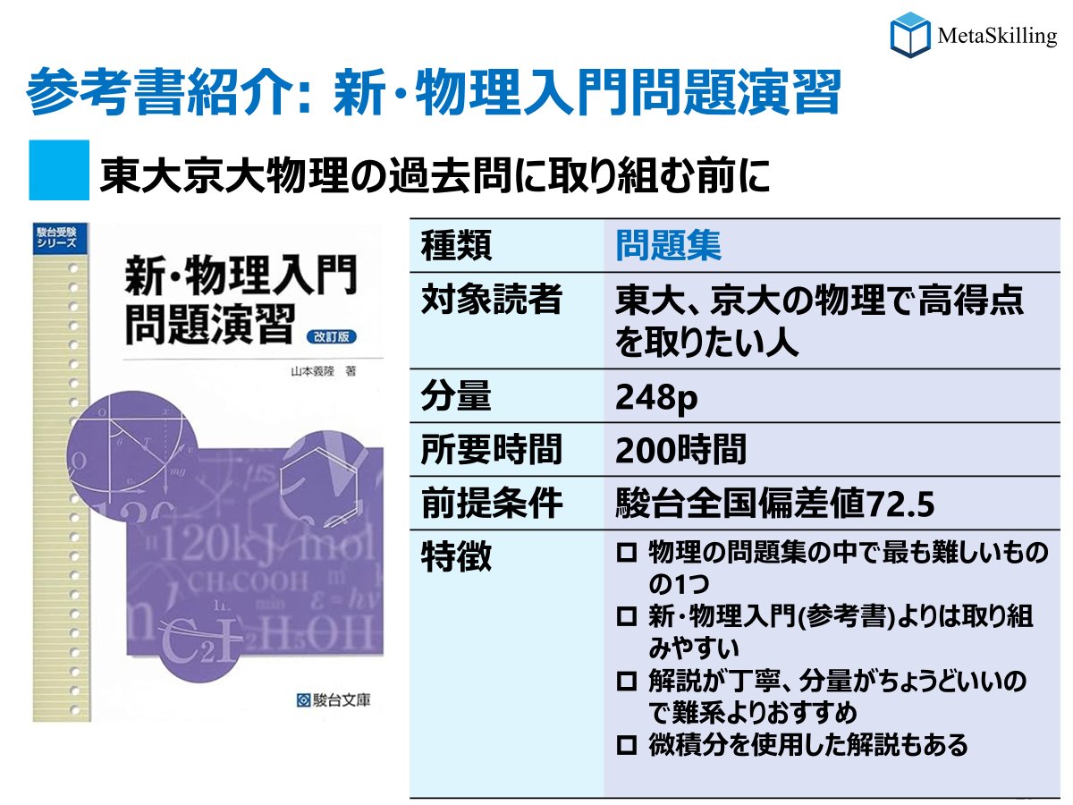 駿台高3 物理演習 東大受験 東大物理で高得点取る人が こっそり使ってる問題集がある。 「新・物理