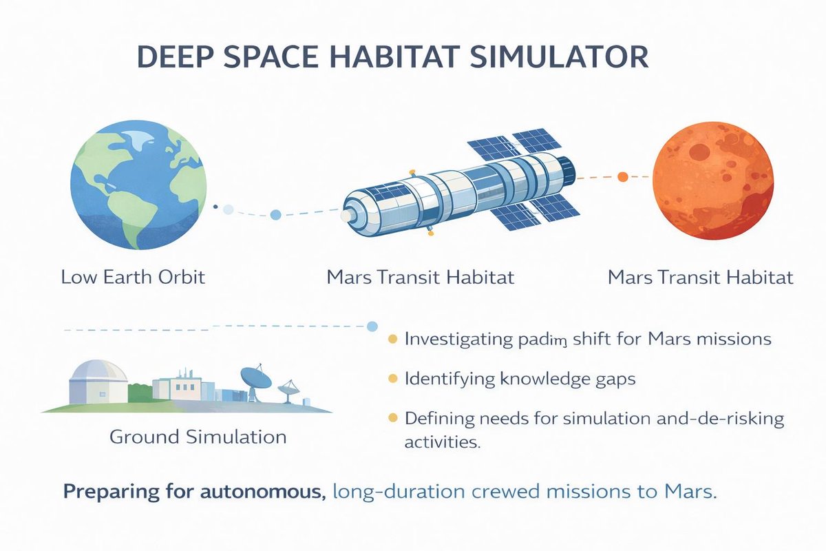 Spartan Space tweet media